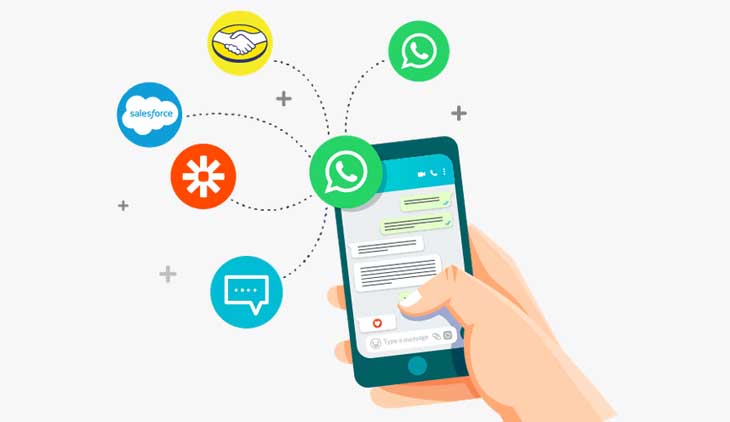 WhatsApp CRM Features, Benefits and How to Get Them